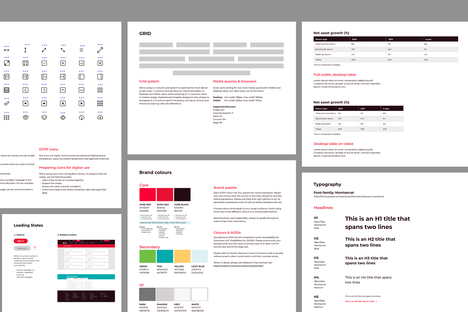 Atomic design guidelines to inform the larger UI UX
